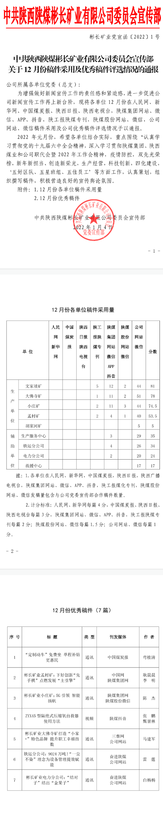 关于12月份稿件接纳及优异稿件评选情形的转达.png