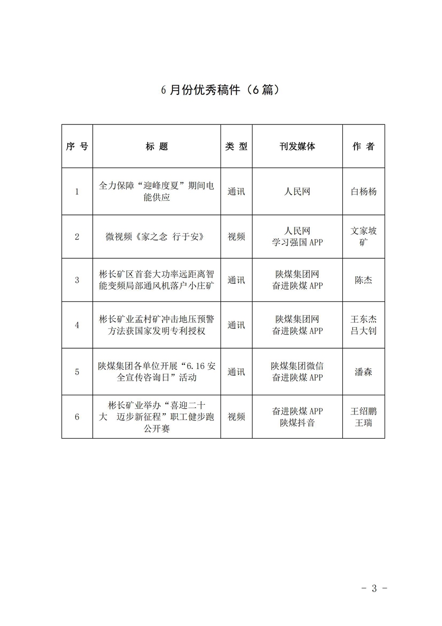 关于6月份稿件接纳及优异稿件评选情形的转达_02.jpg
