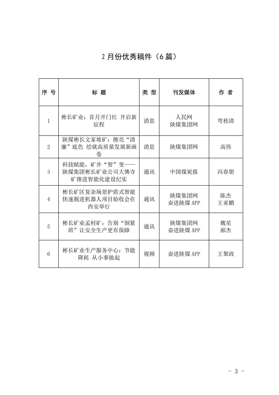 关于2月份稿件接纳及优异稿件评选情形的转达 (1)_02.jpg