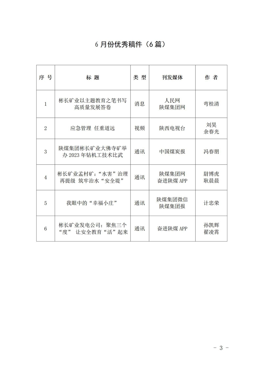 关于6月份稿件接纳及优异稿件评选情形的转达 (2)_03.jpg