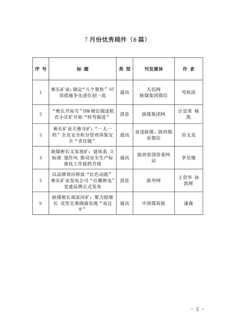 关于7月份稿件接纳及优异稿件评选情形的转达_02_副本.jpg