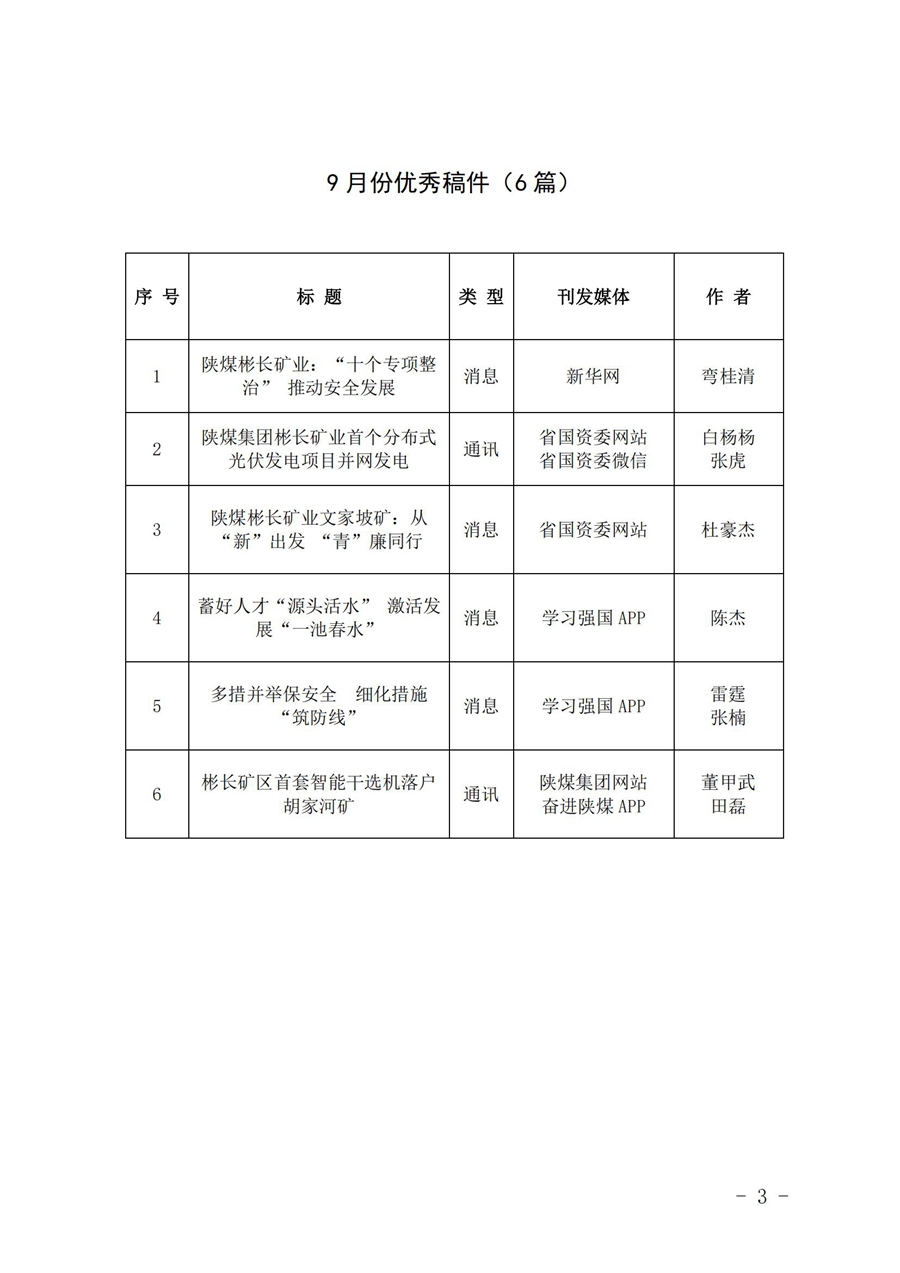 关于9月份稿件接纳及优异稿件评选情形的转达 (2)_02.jpg