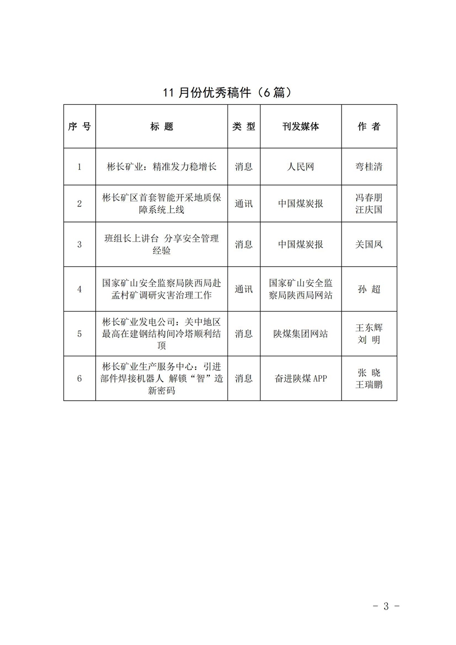 关于11月份稿件接纳及优异稿件评选情形的转达 (2)_02.jpg