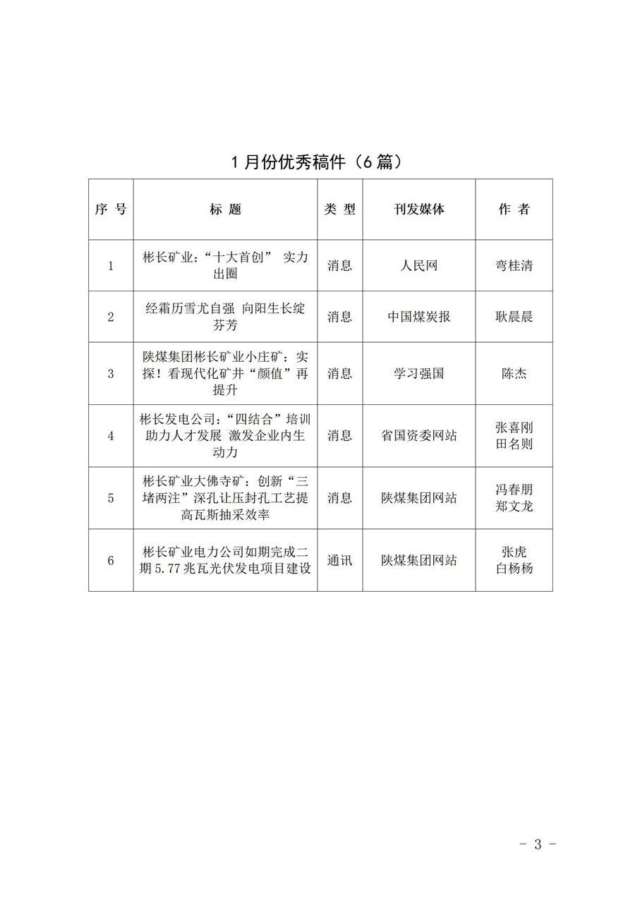 关于1月份稿件接纳及优异稿件评选情形的通 报 (1)_03.jpg