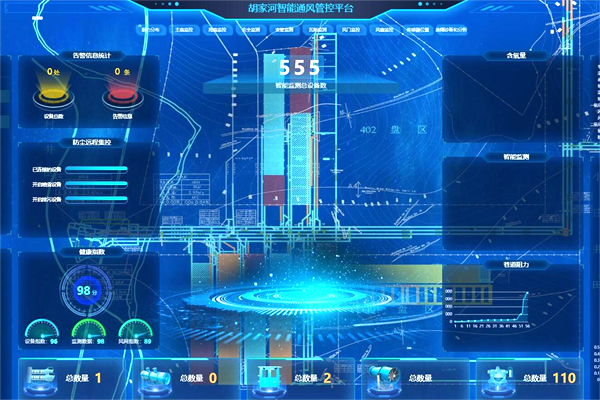 图1：智能透风综合管控平台(1)(1)_副本.png