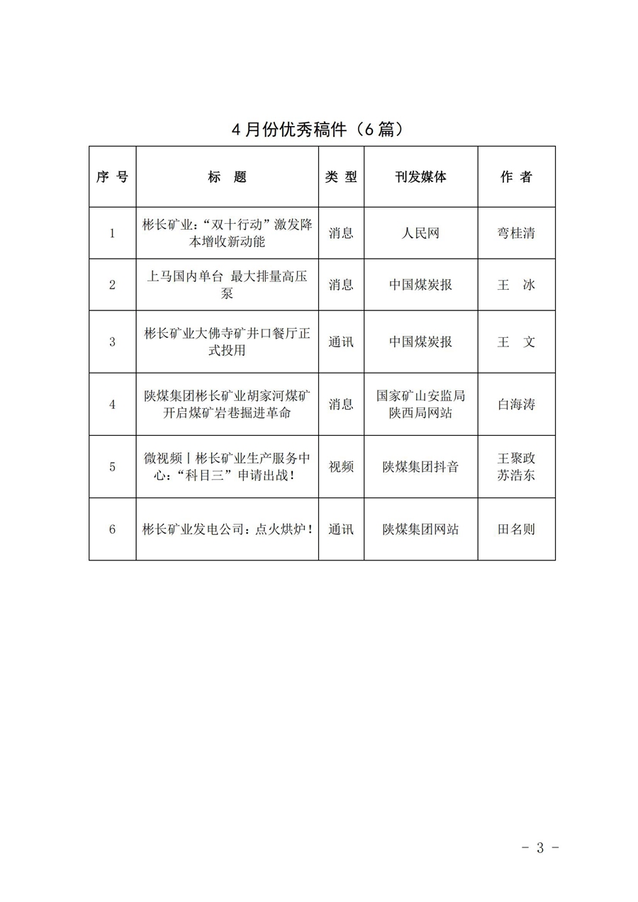 关于4月份稿件接纳及优异稿件评选情形的转达 (4)_02.jpg