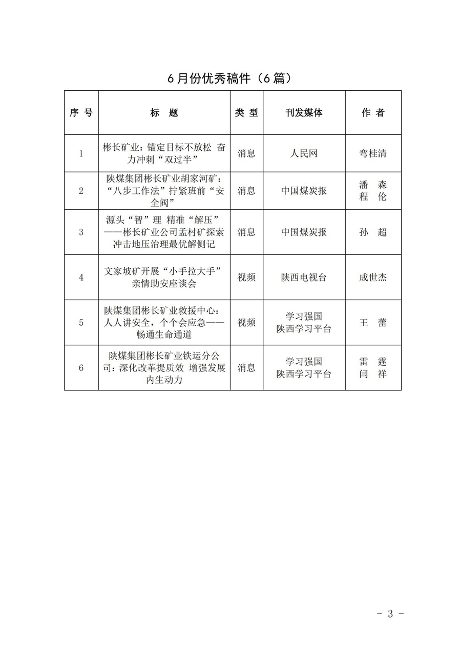 关于6月份稿件接纳及优异稿件评选情形的转达 (4)_02.jpg