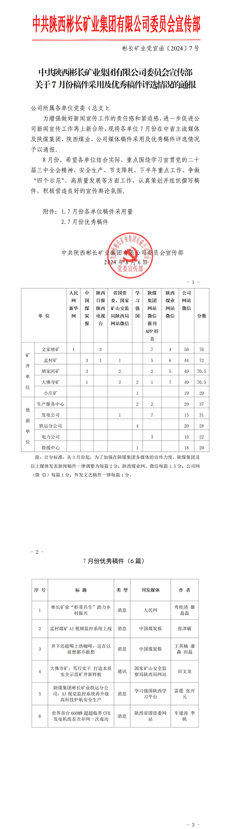关于7月份稿件接纳及优异稿件评选情形的转达_01_副本.png