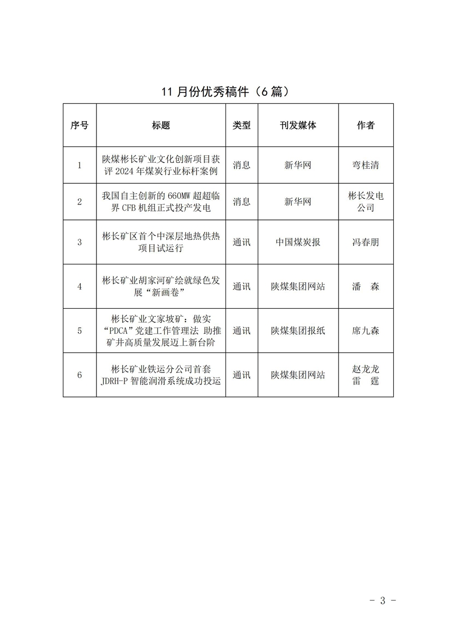 关于11月份稿件接纳及优异稿件评选情形的转达 (6)_02.jpg