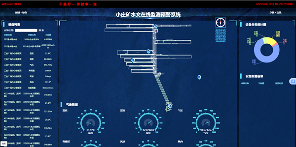 1 水文监测_副本.png