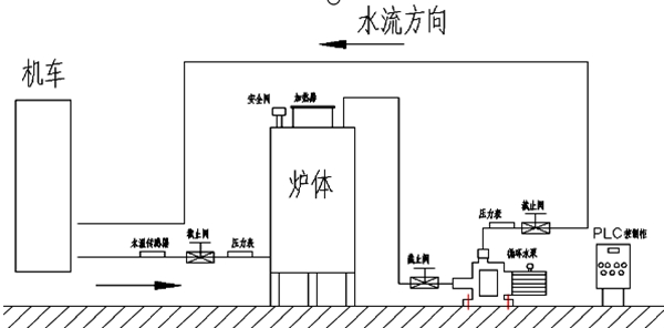 铁运分公司.jpg